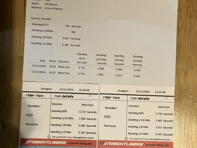 Fastest bike ever to the 1/8th mile